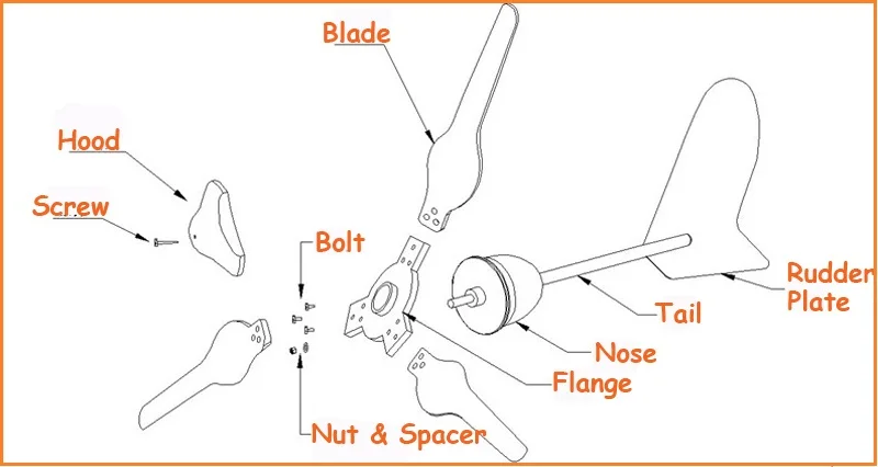 2.5m/s start wind speed 1.7m Wheel Diameter AC Three Phase 600W 24V or 48V Wind Turbine Generator for Wind Solar Hybrid System