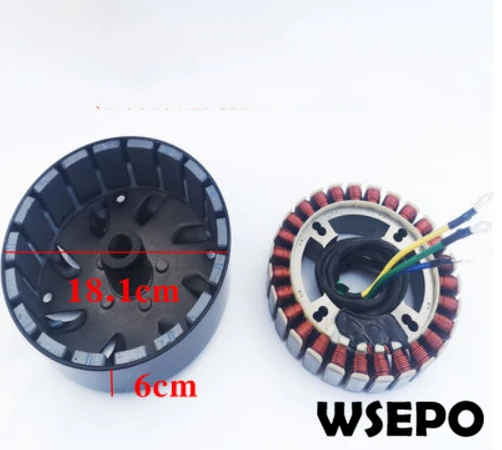 

3000 Watt 27 Pole Voltage Customized 24V Stator and Rotor Kit for DC Generator fits on 19mm tapered 41mm output shaft