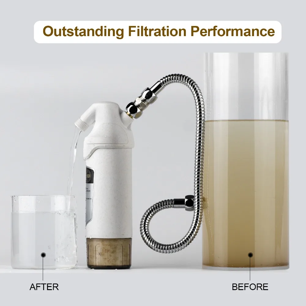 Shower Head With Filter L720-PLUS - Carbon Water Filter