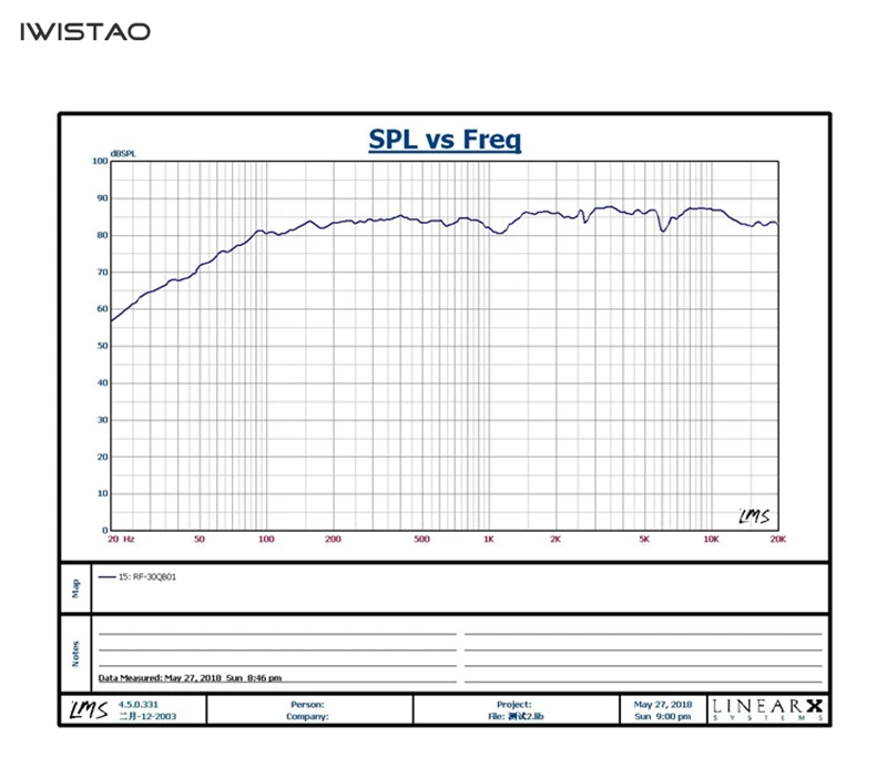 IIWISTAO HIFI 3 بوصة وحدة مكبر صوت كاملة المدى 25W81hz-20KHZ 87 (3dB) NdFeB مخروط ألومنيوم مؤكسد قوي 4/8 أوم