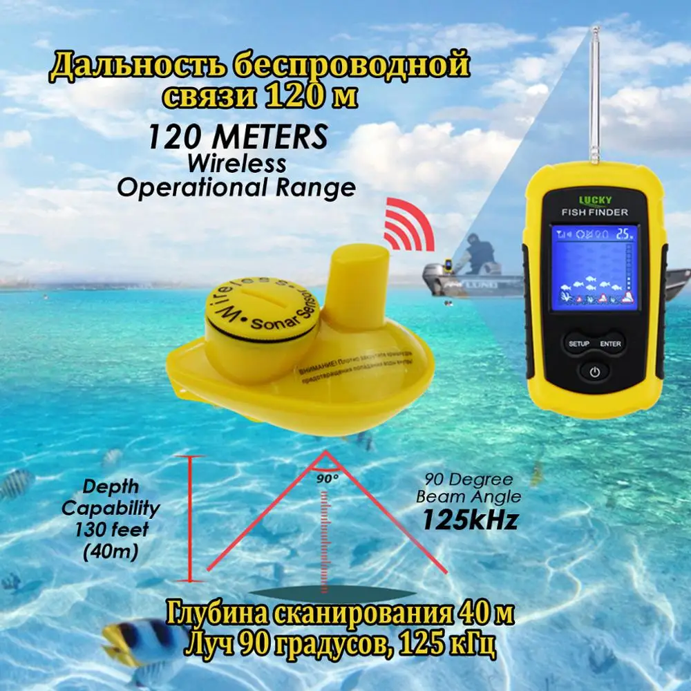 

Lucky FFCW1108-1 Wireless Fishfinder LCD color Display 40m Depth Range Live Update Weed Detector Bottom Contour Fish Alarm Icon