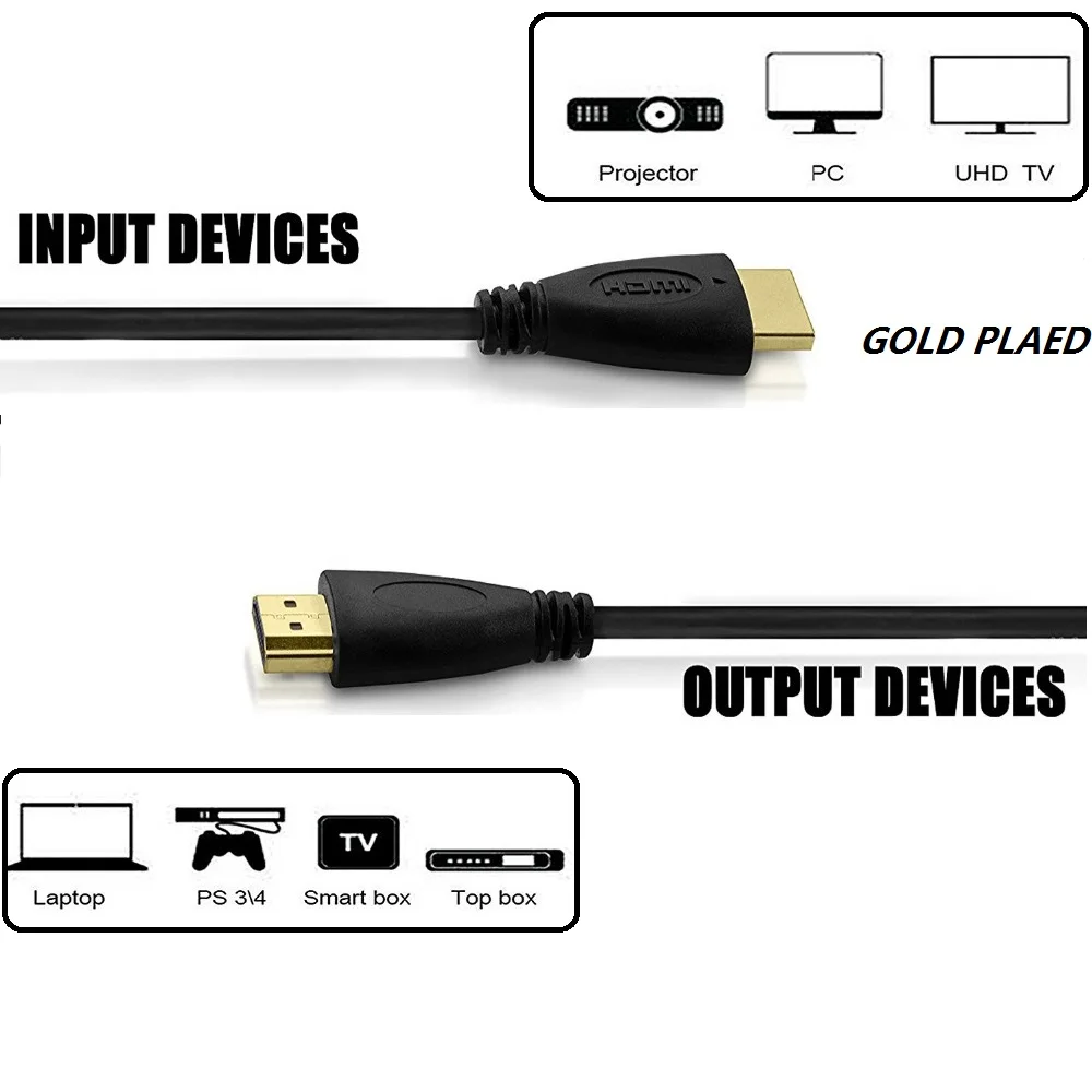 LNYUELEC High Speed HDMI-compatible Cable with Ethernet, Supports 1080p 3D and Audio Return, 0.3m 1m 1.5m 2m 3m 5m 7.5m 10m