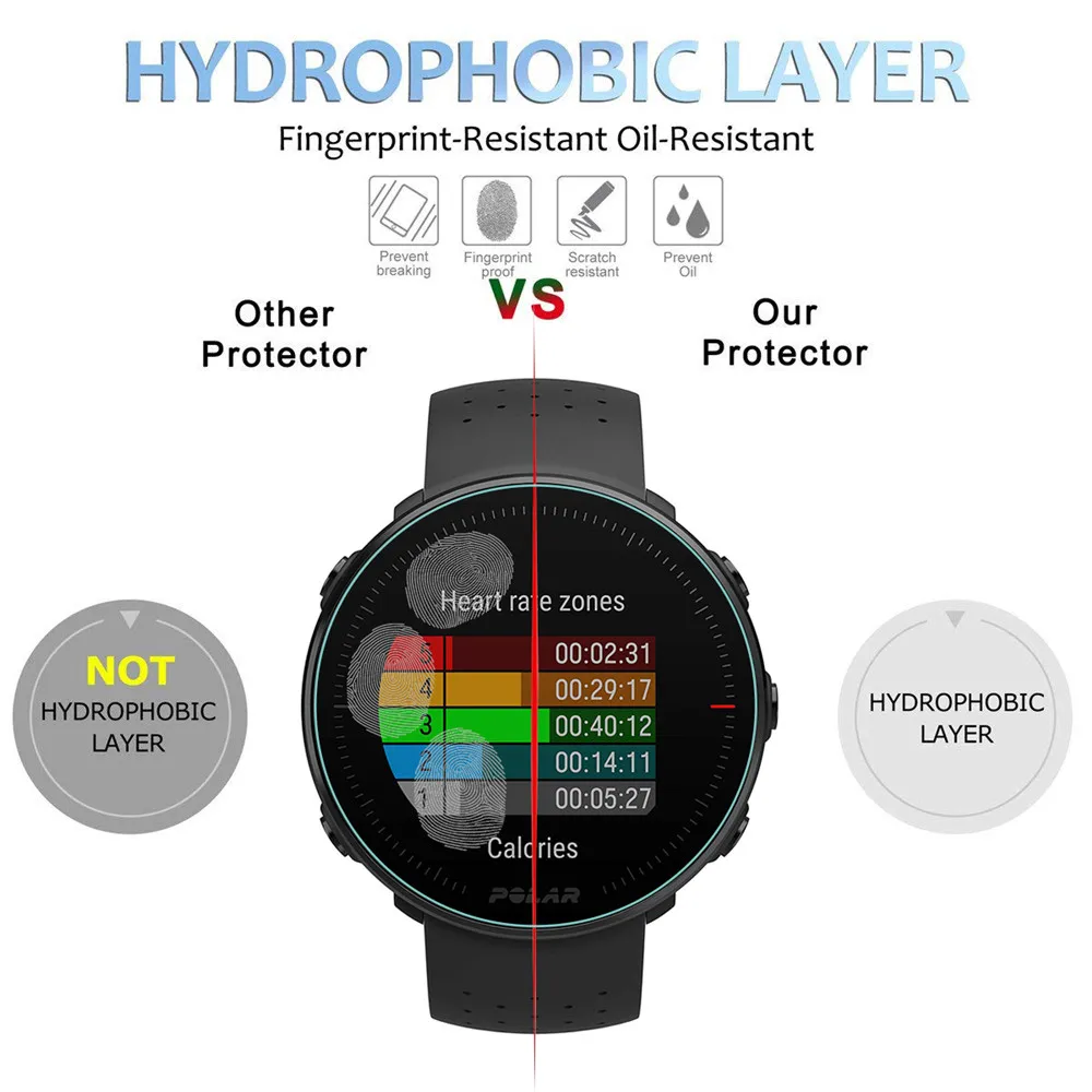 화면 보호기 POLAR Vantage M Smartwatch 9H 2.5D 투명 안티 스크래치 방폭 보호 유리 필름, 강화 유리
