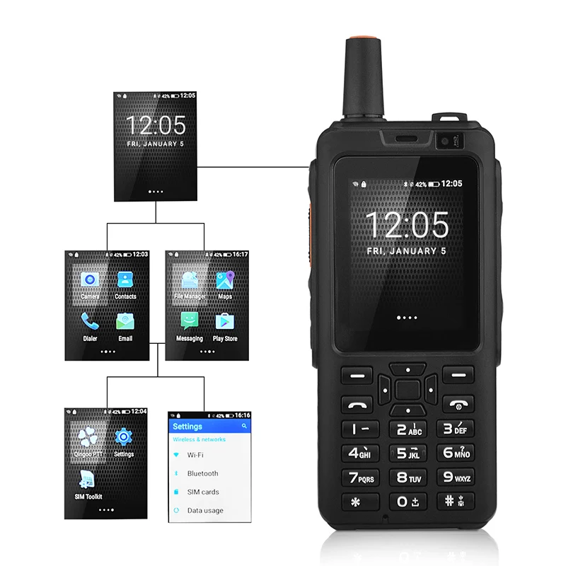 

4G Network walkie talkie Zello PTT cellphone Touch Screen 1GB RAM 8GB ROM Android 6.0 OS Dual Sim Card quad cord mobile phone