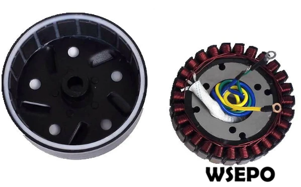 3000W 27 Pole (48V/60V/72V) Stator and Rotor Kit for DC Generator fits on 19mm tapered 55mm output shaft