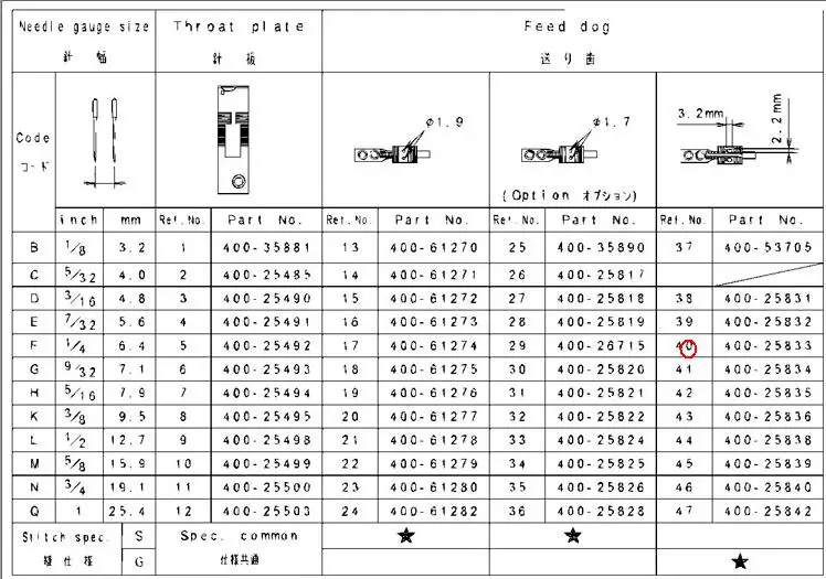 400-25833 FEED DOG TYPE-G 1/4 FOR Juki Sewing Machine USED Spare Parts Sewing Accessories Normal Quality