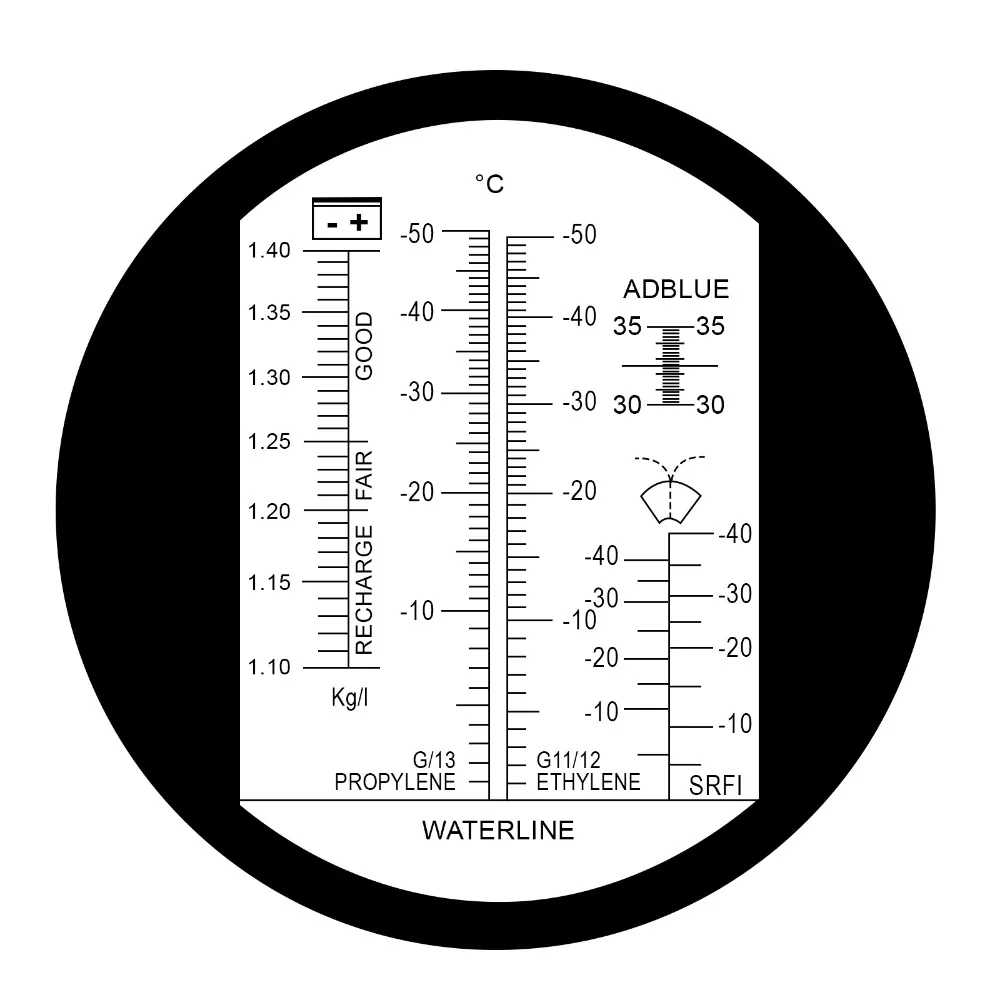 6-In-1 Mobil Otomotif Refractometer ATC untuk AdBlue/Antibeku/Asam Baterai/Kaca Depan Cairan propylene Ethylene Glycol