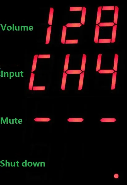 ชุด DIY HIFI JV8 Remote Volume Preamp ชุด 128 ขั้นตอน 2 ช่อง 50 พันรีเลย์