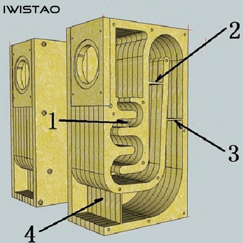IWISTAO HIFI 3 Inches Full Range Speaker Empty Cabinet 1 Pair Finished Wood Labyrinth Structure Fixed Panel for Tube Amp