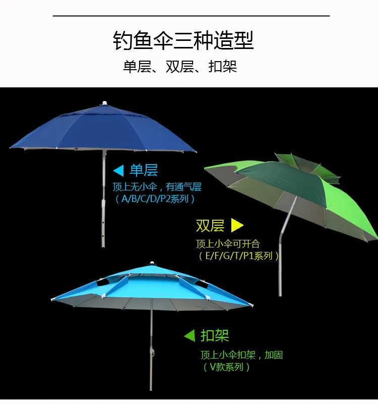 Hot Sale 1.8-2.2m Beach Fishing 12 Type Folding Umbrella Outdoor Universal Rain-proof Sunscreen Anti-UV Sunshade Camping Awning