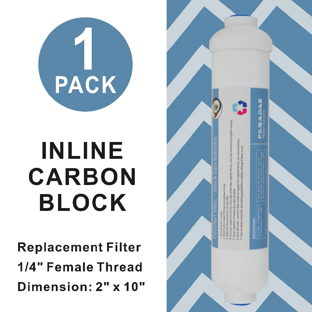 Reverse Osmosis System Replacement Water Filters 2