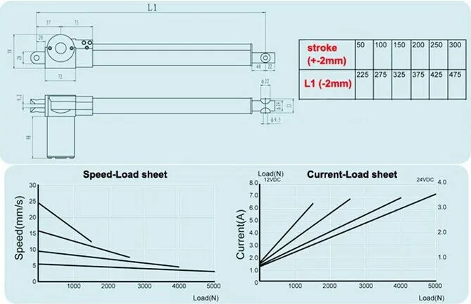 Wholesale 12-36V 300mm linear actuator 12V 12 inch 5000N 500KG Load 5-30mm/s Customized Speed mini electric 24v Tubular Motor