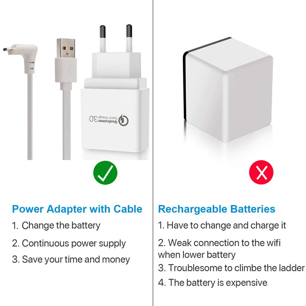 Chống Thấm Nước 6.6ft/2M Cáp Sạc Kèm Adapter Cho Arlo Pro 2/Pro/Đi/Ánh Sáng Ảnh Nhanh sạc Arlo Sạc Máy Ảnh, trắng