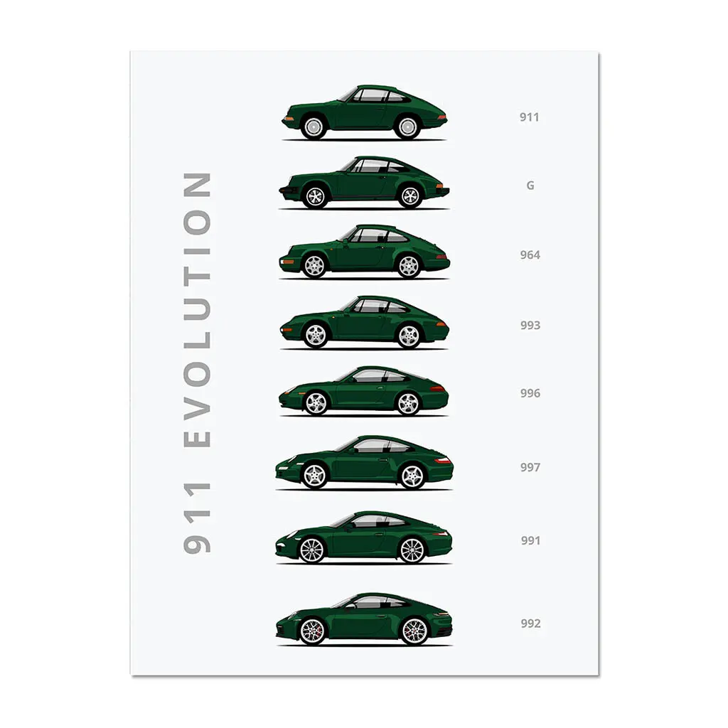 911 Evolution Car Poster Art Canvas Painting Wall Art Print Home Decor Picture For Gift Living Kids Room Frameless