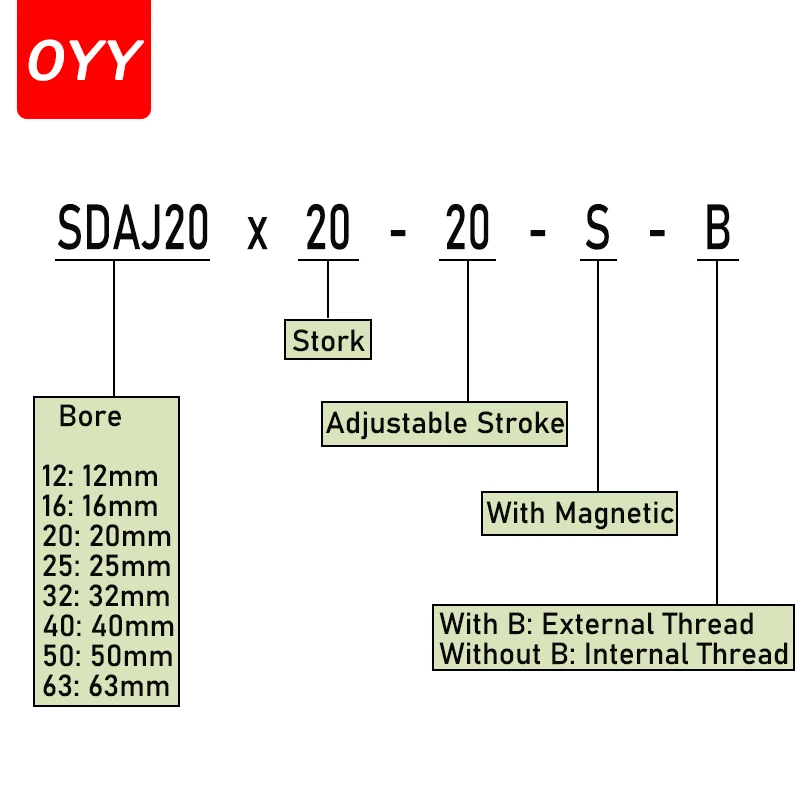 Seria SDAJ32 regulowany skok pneumatyczny Cylinder pneumatyczny 20/30/40/50/75/100 kompaktowy Cylinder -20-30-50-S-B-SB dwustronnego działania