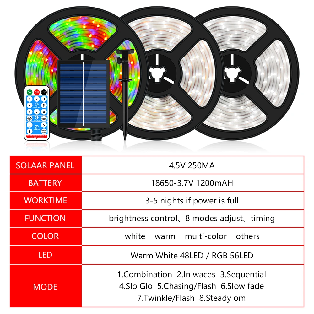 8 Lighting Modes Decorative Solar LED Strip Lights Outdoor, 5M 10M Solar Powered Flexible LED Strip Rope Lighting Waterproof