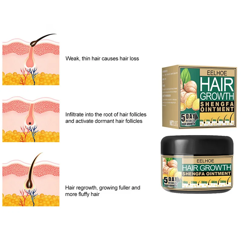 Vitamina e creme de crescimento do cabelo gengibre anti-perda de cabelo hidratante couro cabeludo massagem tratamento reparação danificado produtos de cuidados capilares 30g