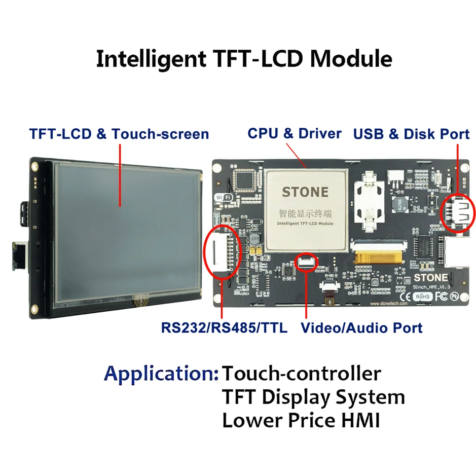 STONE 5.0 Inch Control Board HMI TFT LCD Display Module with Serial Interface for Industrial Use