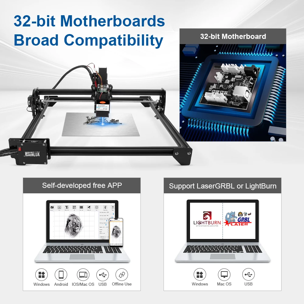 WAINLUX Laser Engraver Laser Engraving Cutting Machine With 64-Bit Motherboard 7w 30w Wood Printer CNC Carving Area 410 X 370mm