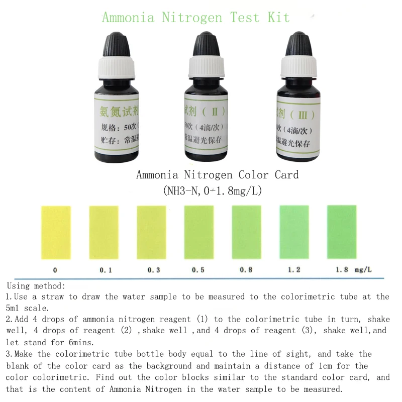 Multi-parameter Aquaculture Water Analysis Equipment Test Kit for DO,pH,Nitrite,Sulfide,Ammonia Nitrogen