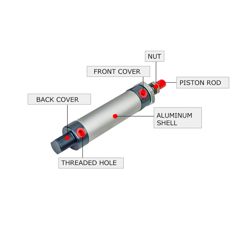 MAL 16/20/25/32/40mm Mini Pneumatic cylinder 25-500mm Stroke Double Acting Aluminum Alloy Air Cylinder