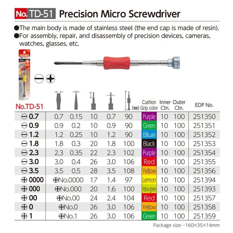 VESSEL Precision Screwdriver Set for Laptop, Drone, Cell Phone, Camera, Watch Repairing TD Series