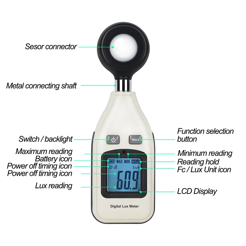 5PCS Digital Lux Meter GM1010 Backlight 0~200000 Handheld Photometer Luminometer Lux/FC LM Tester Light Luxmeter Measuring Tools