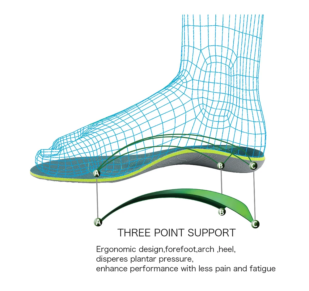 Plantarfasziitis Plattfüße Fußgewölbestütze Orthopädische Einlegesohlen, Herren Damen Fersenschmerzen Orthopädische Einlegesohlen Sneaker Schuheinlagen – Detail 20