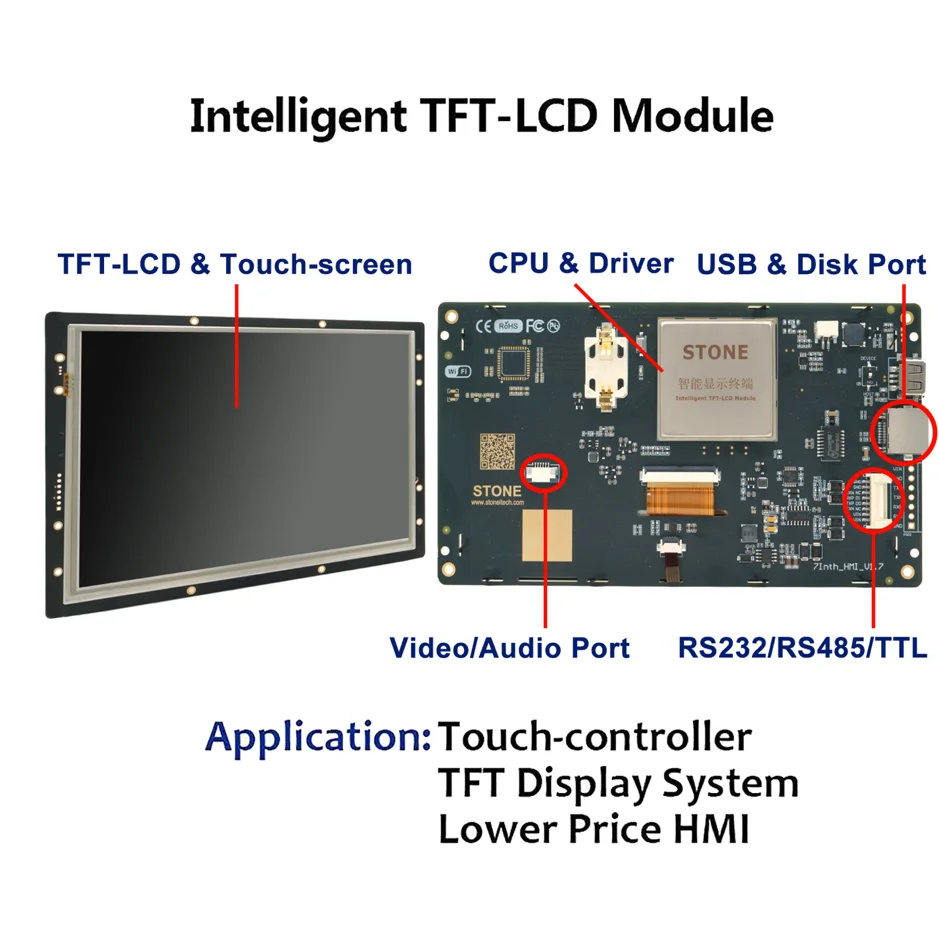 7.0 Industry Smart HMI TFT LCD module is a whole display system that comes with no-cost GUI design software(STONE Designer)