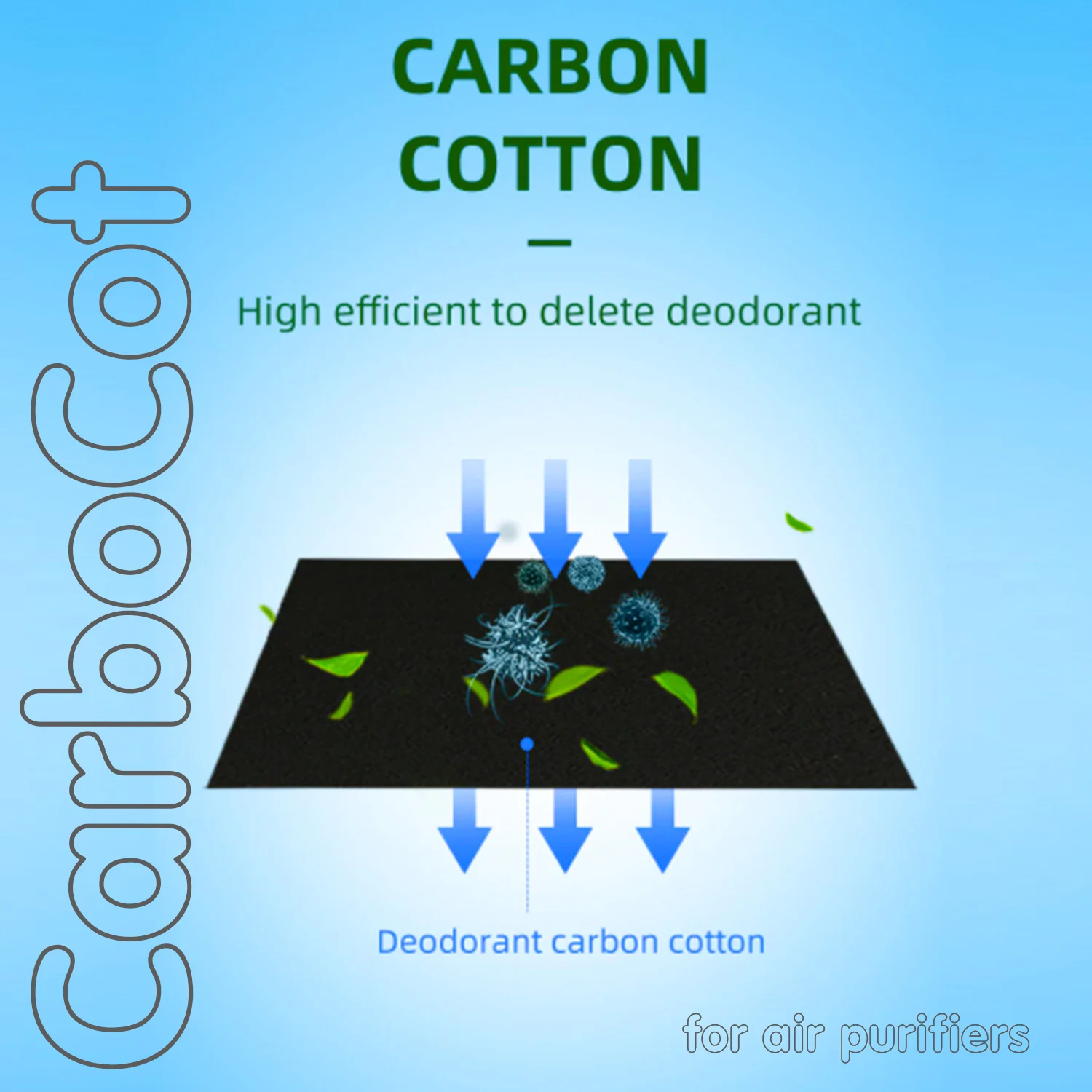 7-10 مللي متر 1 متر مربع 2 متر مربع 3 متر مربع المنزل النسيج الأسود مكيف الهواء الكربون المنشط أجهزة تنقية الهواء اكسسوارات تنقية تصفية النسيج