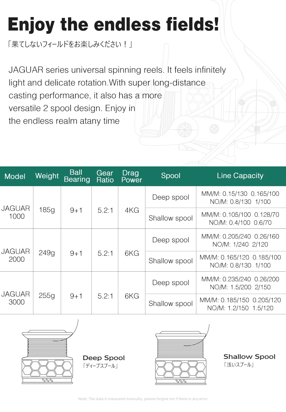 TSURINOYA Long-Casting-Spinnrolle JAGUAR 1000 2000 3000 2 Spulen, maximale Bremskraft 6 kg, abgeschrägte Spule, sanfte Rolle für Salzwasser – Detail 4