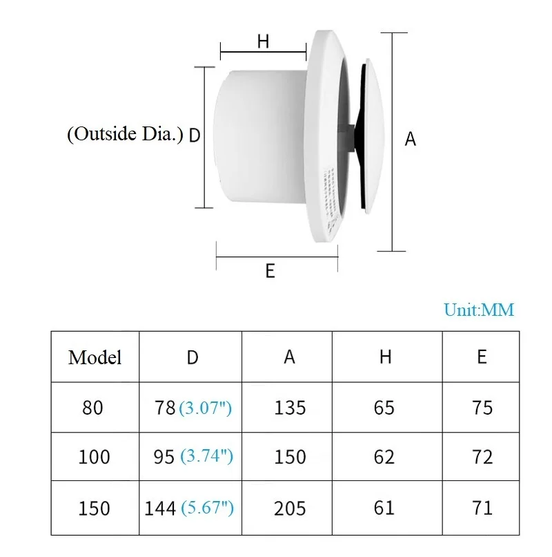 White ABS Round Square Built-in Air Vent Louver Grille Cover 3 Positions Push Pop Up Open Close