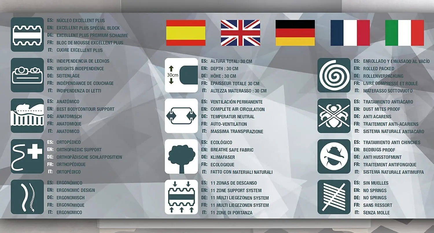 SIMPUR LOW COST, COLCHON Crystal Royalty, Todas Las Medidas, Altura 30 Cm, Espuma, Viscoelástico, Total Independencia De Lechos, Ergonómico,