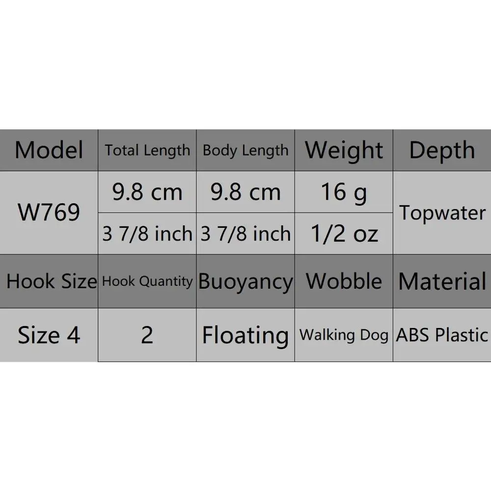 Popper W Lure W769 Topwater Walking Ojos 3D – Pesca en Superficie - imagen 2