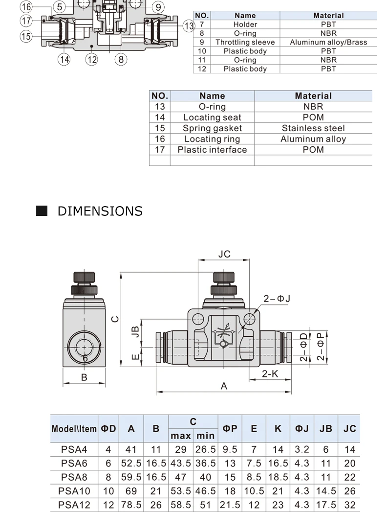 Magnetventil 1PCS A LOT LSA type Pneumatic Fitting 4 6 8 10 12mm Fast connection Air Speed Pressure Regulating Throttle Valve Pneumatik — Detail 4