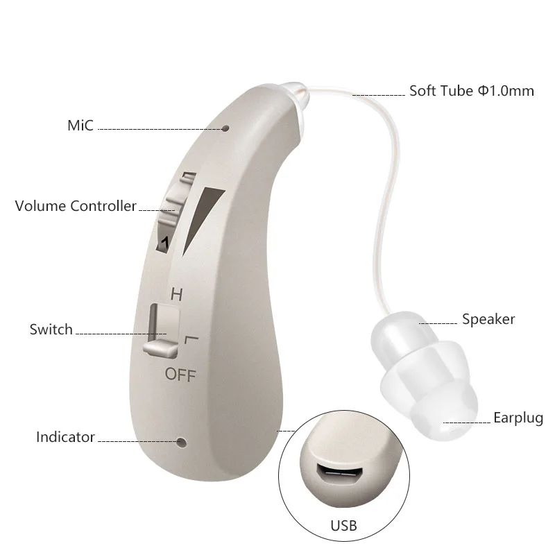 203 Rechargeable Hearing Aid audifonos Wireless Adjustable Tone High Power Sound Amplifier Portable Deaf Elderly For Severe Loss