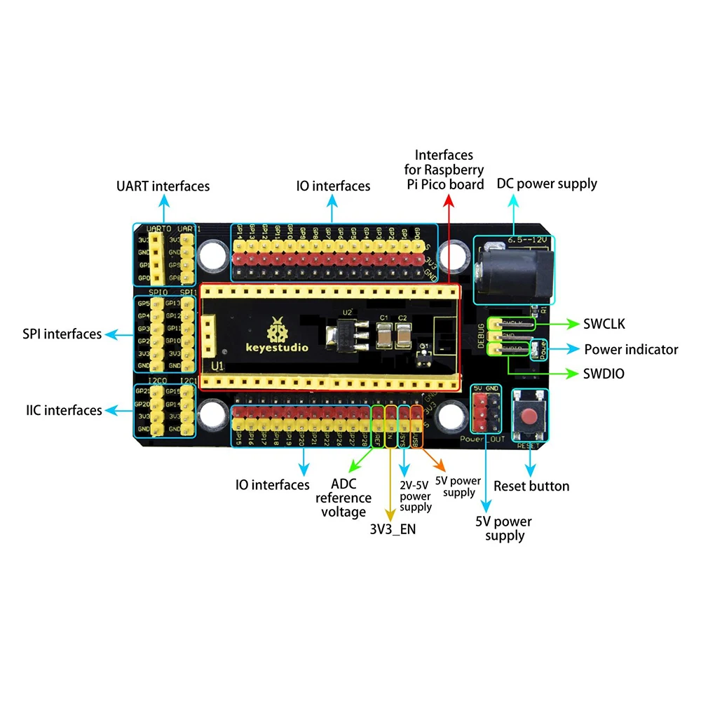 Keyestudio Raspberry Pi  Pico IO Shield Expansion Board For Raspberry Pi Pico Development Board DIY Kit  Electronic Projects