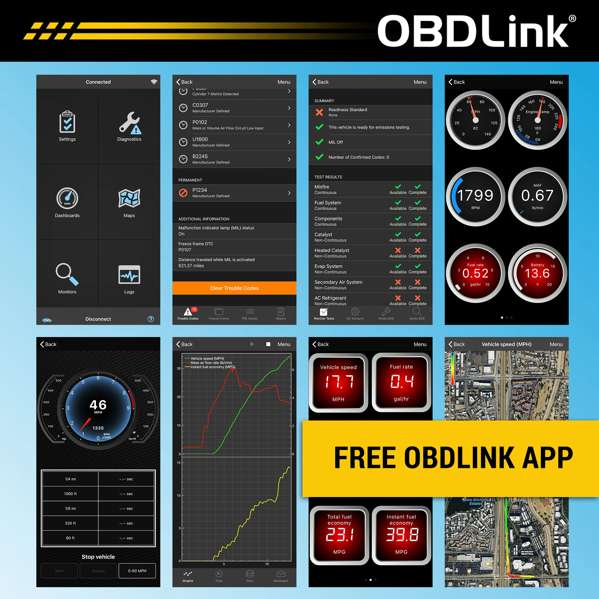 OBDLink CX -Designed For Bimmercode Bluetooth 5.1 BLE OBD2 Adapter Works with iPhone/iOS & Android, Car Coding, OBD II