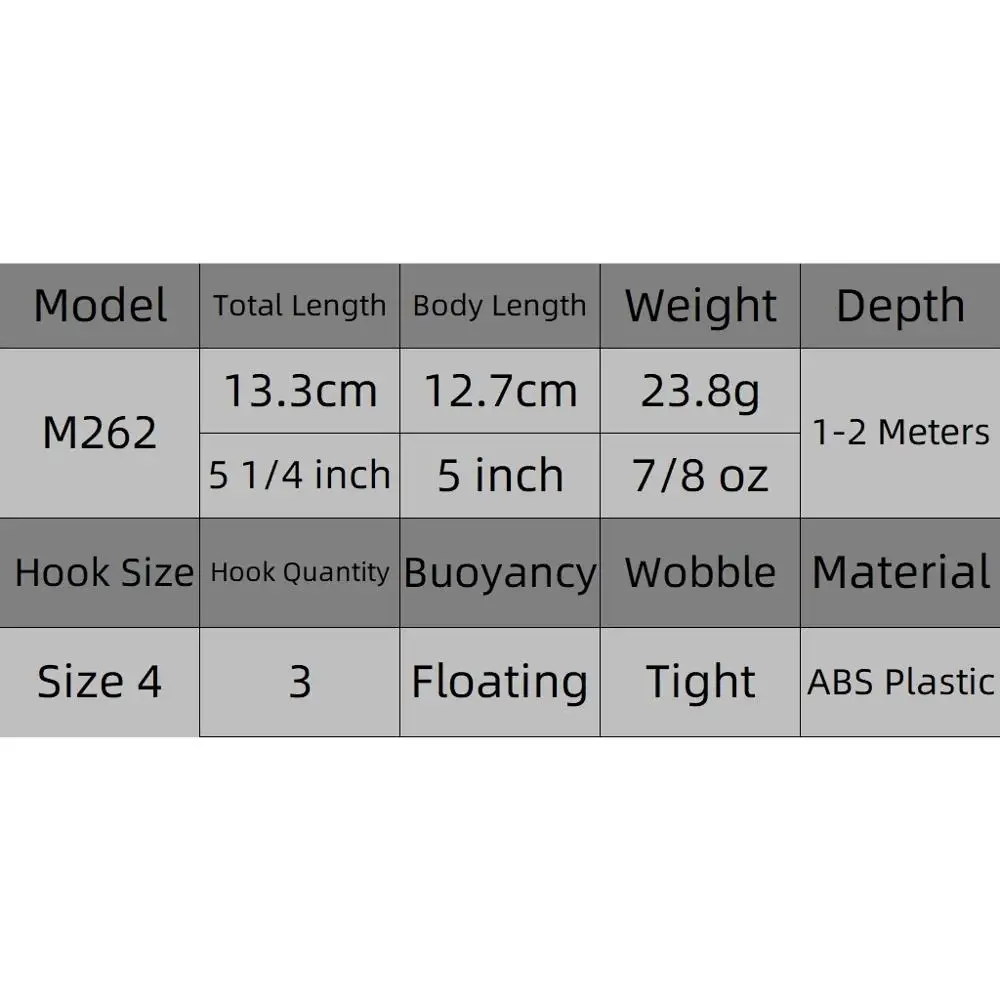 wLure Jerkbait Fishing Lure Minnow 24g 13.3cm Big Size Weight Transfer System for Long Casting 1 Meter Diving Floating M262
