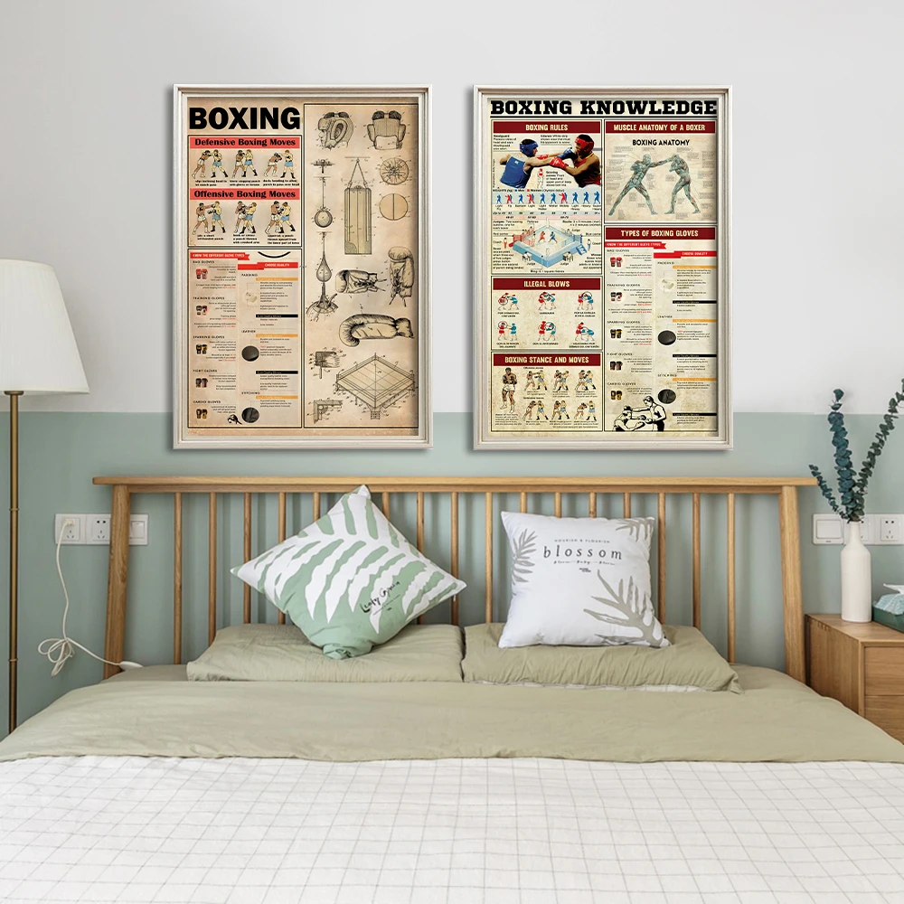 Vintage Boxing Knowledge Poste - Sports Equipment Poster recension och pris