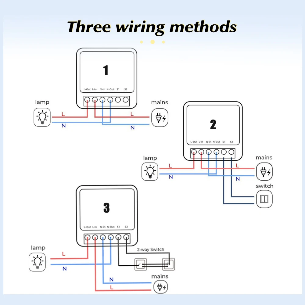 16A Mini Wifi Smart Switch Smart Home DIY Light Switches Module 2-way Control, Work With Tuya Smart Life Alexa Alice Google Home