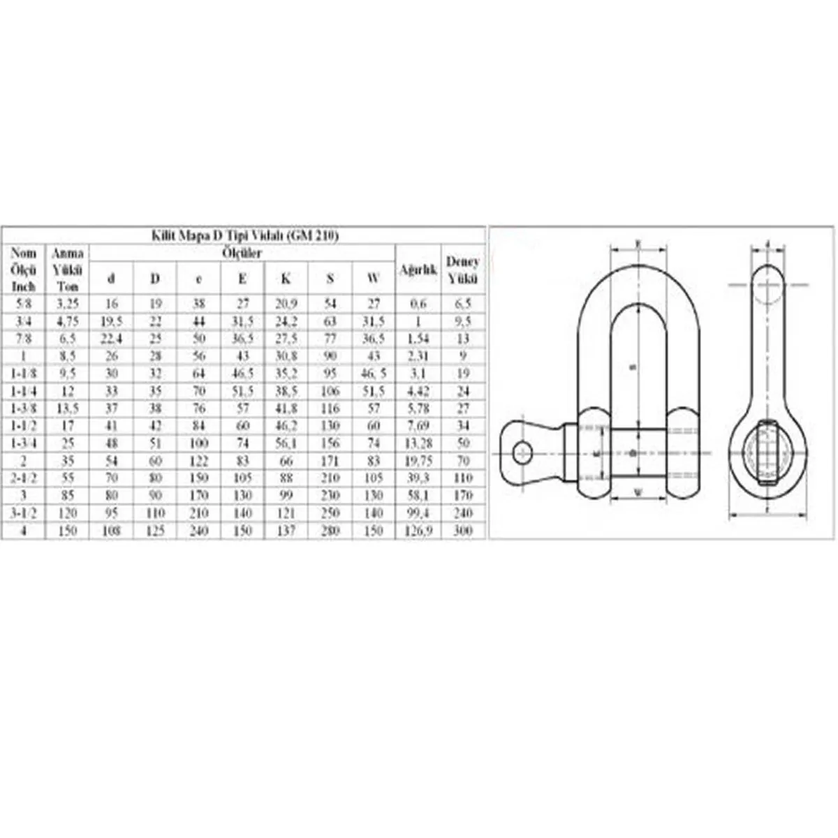 G210 TONAGE5 TONNE CHAIN ​​PULL ROPE LOCK Heavy Duty U Ring  Hook Connect Your Tow Strap or Winch Rope for Off-Road 4x4 Recovery