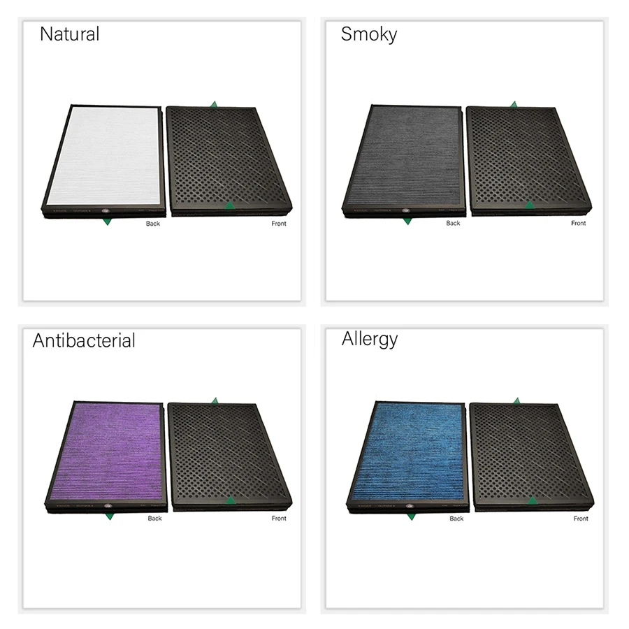 400*245*48ミリメートルシャープFZA51HFR/FZ-200HFS KC-A50EUW KC-W280SW KC-BB30-W KC-CD30-W KC-WB3-W互換性hepaカーボン複合フィルター