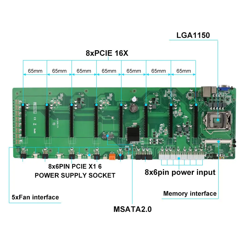 Imagem -04 - Placa-mãe para Mineiros B85 Placa-mãe com Cpu 8gpu para pc Desktop Mineração Bitcoin Ethereum 65 mm