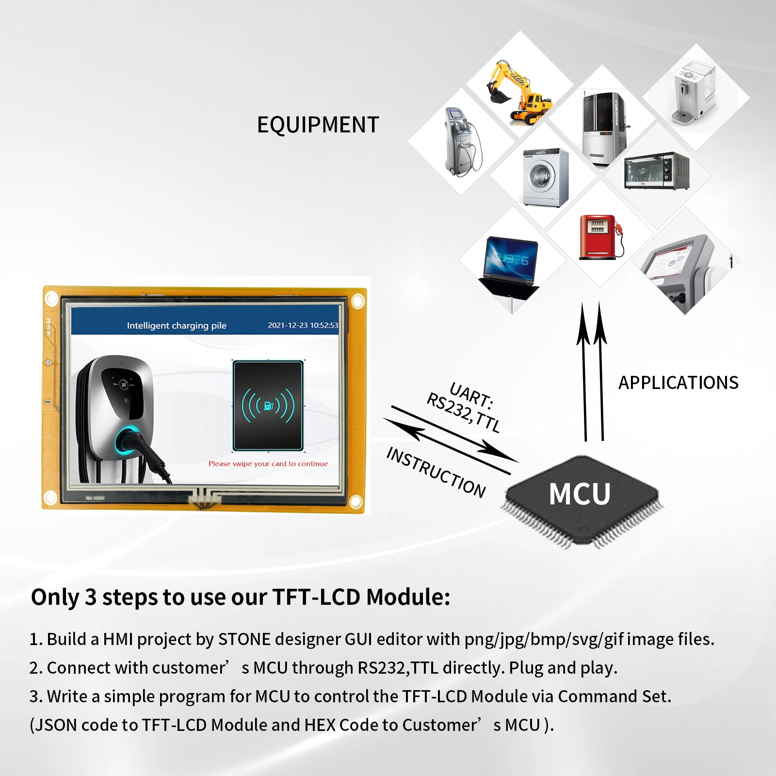 Tela de toque inteligente tft lcd painel + programa para controle industrial + esp 8266/qualquer mcu