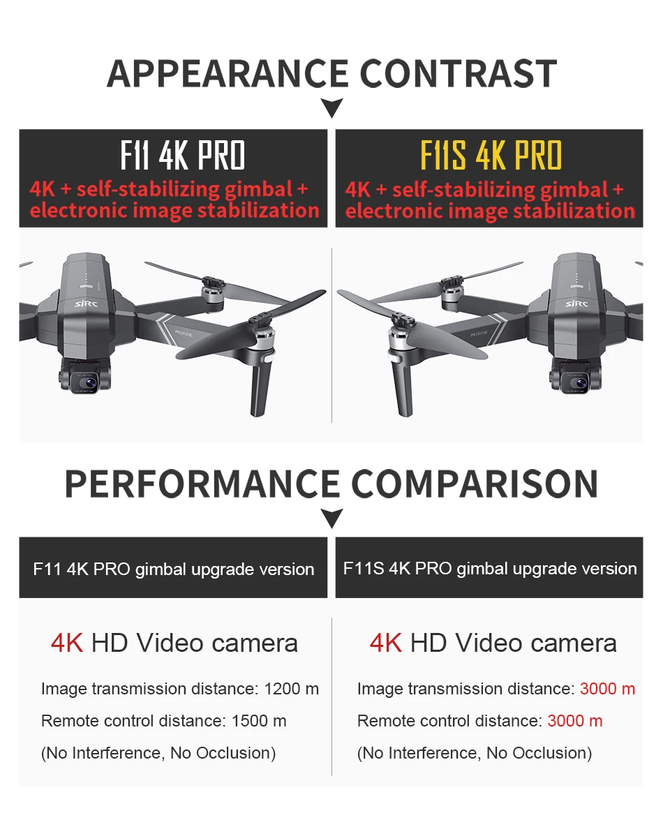 Top F11 Pro 4K F11s Pro 4K Camera Drone GPS 5G FPV HD 2 Axis Stabilized Gimbal EIS Professional Brushless Quadcopter RC Dron
