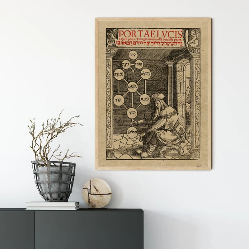 Kabbalistic Tree of Life Vintage Poster Canvas Painting Sephiroth, Medieval Alchemy, Kabbalah Mystic Print Wall Picture Decor