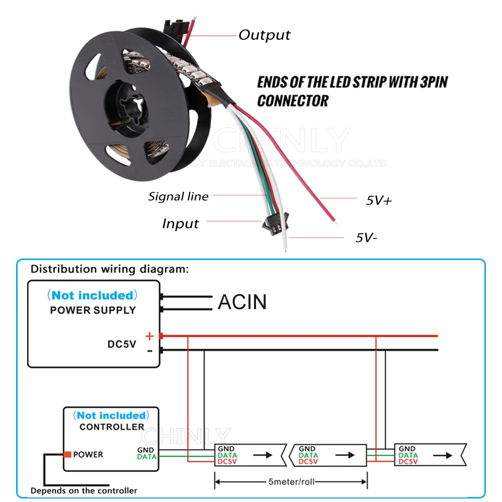 WS2812B LED Strip Individually Addressable RGB Smart Pixels Strip1m/4m/5m Black/White PCB WS2812 IC Waterproof 5V 30/60/144 leds