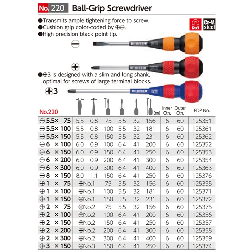 Vessel Ball Grip Screwdriver with Precision Black Point Tip Magnetic Screwdrivers No.220