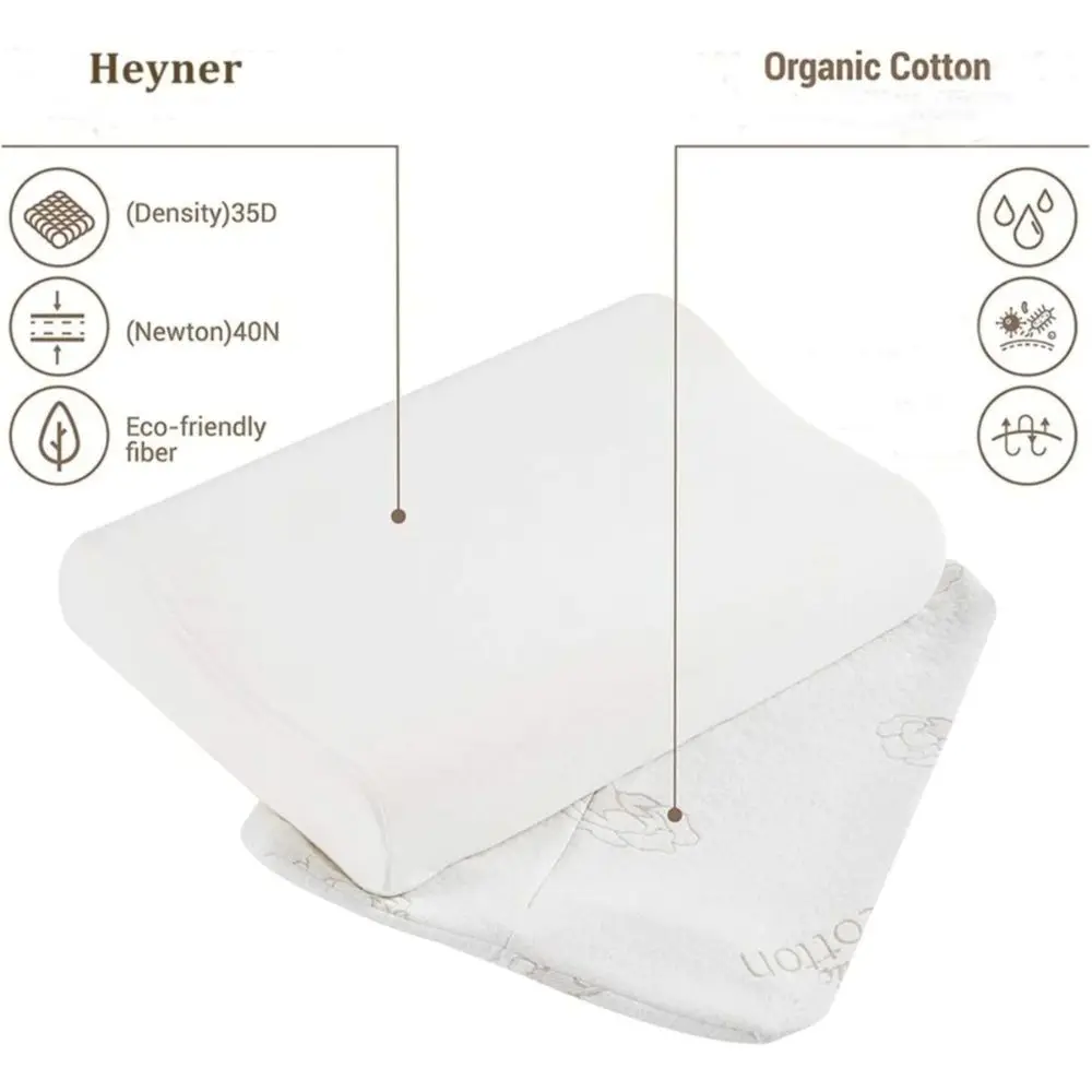 Organic Cotton Visco Memory Foam Cushion Orthopedic Pillow For Neck & Body Pain Healthy Sleep High-quality with Pillowcase